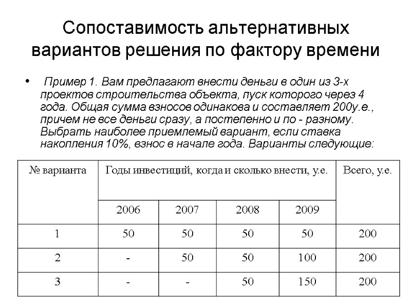 Сопоставимость альтернативных вариантов решения по фактору времени  Пример 1. Вам предлагают внести деньги